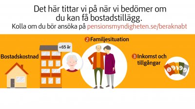 Det här titta Pensionsmyndigheten på vid bedömningen av vem som har rätt till bostadstillägg